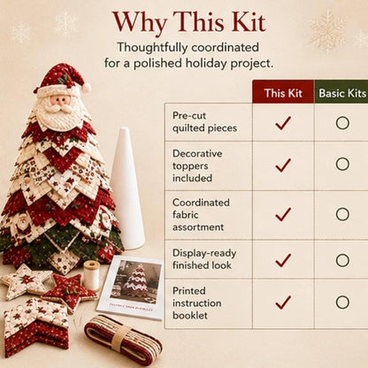 DIY Quilted Christmas Tree Kit Handmade Fabric Patchwork 3D Layered Santa Snowman Holiday Tabletop Decor Ornament